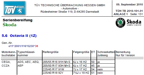 Serienreifen RS.jpg